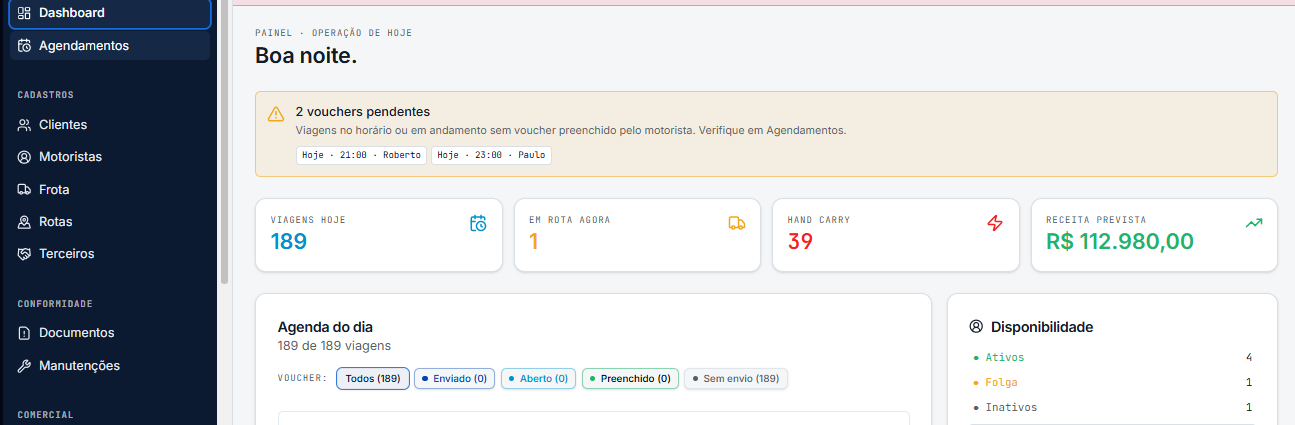 Painel do sistema Gestrot